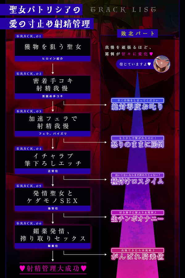【各トラック敗北ENDあり】童貞大好き爆乳聖女の限界寸止め射精管理【射精回数1回】 画像4