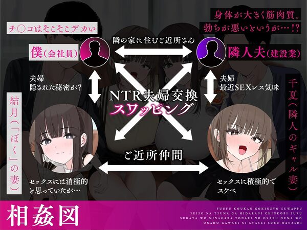 【夫婦交換ご近所スワップ】清楚な妻が淫らにチン媚びする姿を見ながら隣のギャル妻をオナホ代わりに射精するお話。 画像3
