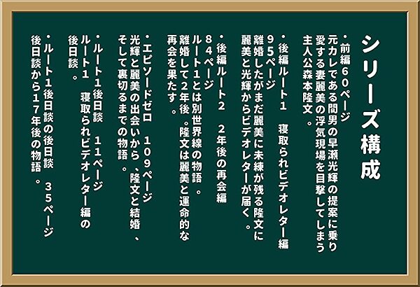 間男の提案に乗って不倫現場を目撃したら、最愛の妻が土下座してセックスのお願いをした。総集編 画像6