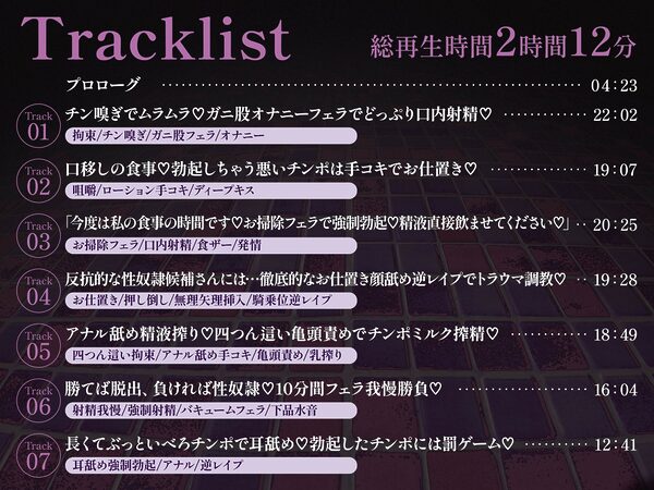 【逆レ】フェラ特化戦闘員の快楽調教〜悪の組織の搾精奴○に調教される貴方〜 画像4