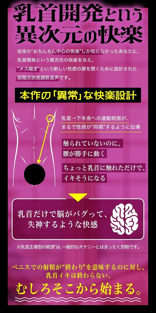 メス喘ぎが止まらない！『寸止め』乳首開発──気持ちよすぎて、‘男’が壊れる── 画像2