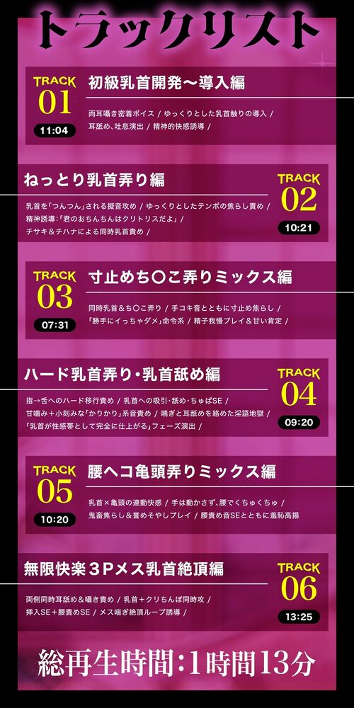 メス喘ぎが止まらない！『寸止め』乳首開発──気持ちよすぎて、‘男’が壊れる── 画像6