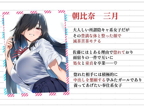 甘えていいですか?朝比奈さん!〜クラスのモテモテ女子が俺にひたすら惚れている話〜 画像1