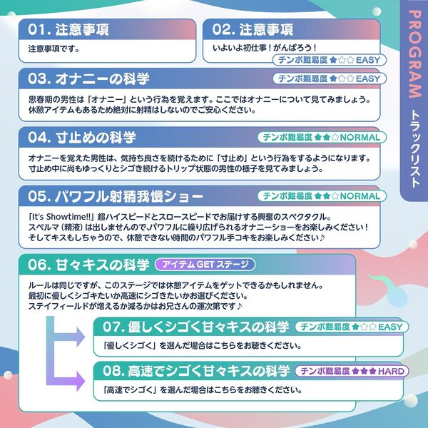 【脳トリップゲーム】「人間科学館」〜射精の科学・移動するシコシコボイスのリズムに合わせて射精を我慢しながら正社員を目指すアルバイト〜【左右ゲップ】 画像4