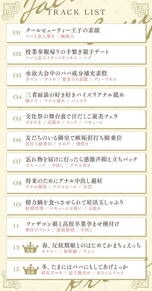 オホ声ファザコンプリンス〜女子〇のイケメン王子である娘は、ファザコンを拗らせている〜 画像4