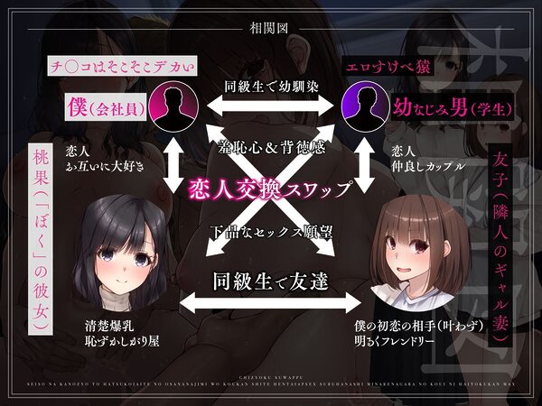 【恥辱スワップ】清楚な彼女と初恋相手の幼馴染を交換して変態4Pセックス!〜見られながらの行為に背徳感MAX【快楽覚醒】 画像3