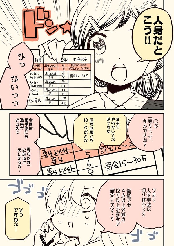 バイクで人を轢いた話。 画像8