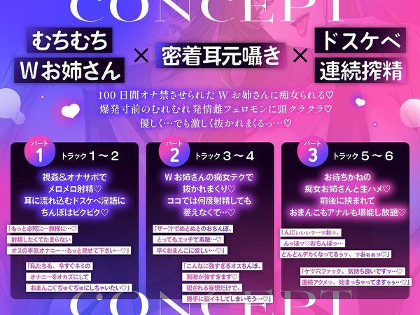 【全編耳元囁き特化】100日間オナ禁させられた発情甘サドWお姉さんの搾精ハーレム〜密着サンドイッチで意地悪ひそひそマゾいじめ〜 画像3