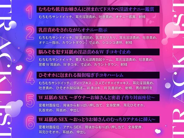 【全編耳元囁き特化】100日間オナ禁させられた発情甘サドWお姉さんの搾精ハーレム〜密着サンドイッチで意地悪ひそひそマゾいじめ〜 画像5