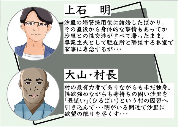 新妻の駐在婦警が俺の家事する私室の隣でいつの間にか寝取られていた話 画像2