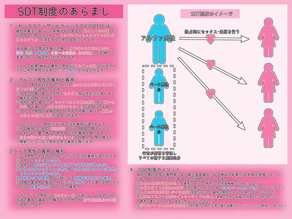 雄がランク分けされ劣等なベータが性的権利を剥奪される世界・M 画像1