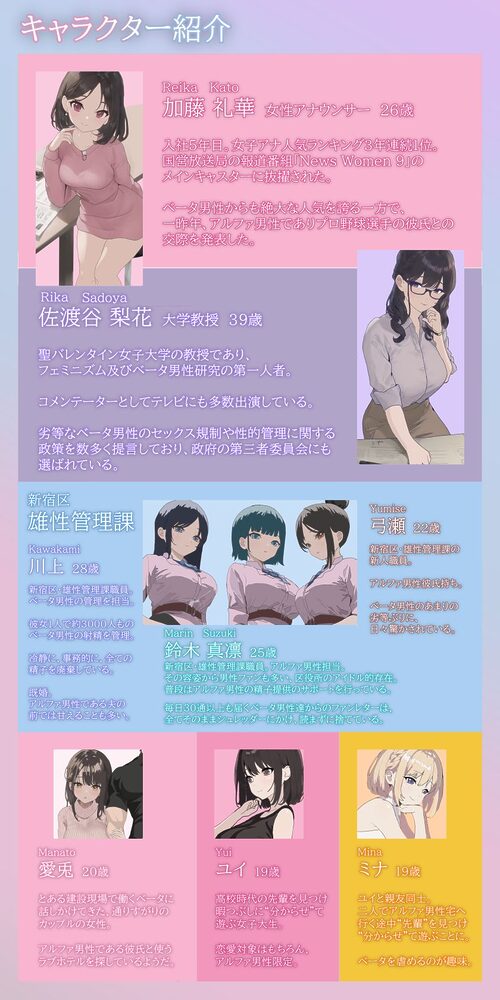 雄がランク分けされ劣等なベータが性的権利を剥奪される世界・M 画像2