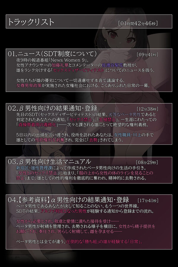 雄がランク分けされ劣等なベータが性的権利を剥奪される世界・M 画像3