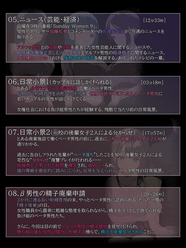 雄がランク分けされ劣等なベータが性的権利を剥奪される世界・M 画像4