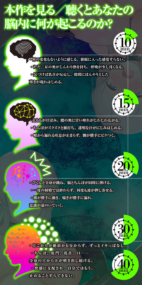 【？警告:催●音声未体験の方はご遠慮ください】深層快楽∞崩壊催●──覚めない。止まらない。白目を剥く脳イキ地獄の無限ループ。【フルアニメーション！】 画像7