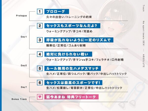 セックスは最高のスポーツです! 〜近所のアスリートお姉さんと汗た?くスホ?根SEX〜 画像3