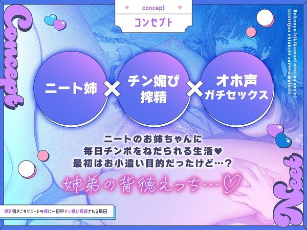 爆乳引きこもりニートの姉に一日中チン媚び搾精される毎日 画像2