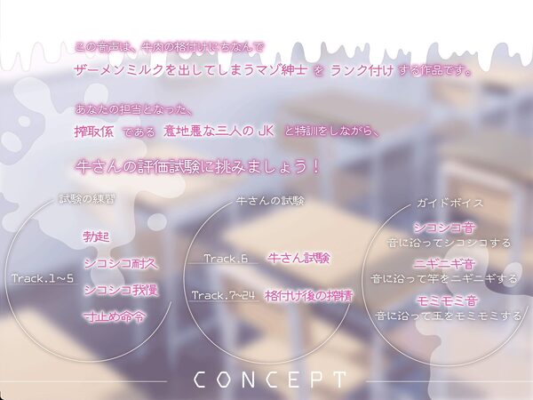 ［たっぷり長時間×マゾ査定×JKハーレム］ミルクだらだら格付けオナニー 君はどれくらい優秀な牛さんなのかな？ ほら。モ〜〜っと出せ♪ 画像1