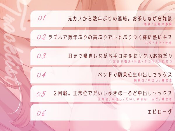 人妻になった元カノの懐かしセックス〜体の相性はあんたが一番〜 画像3