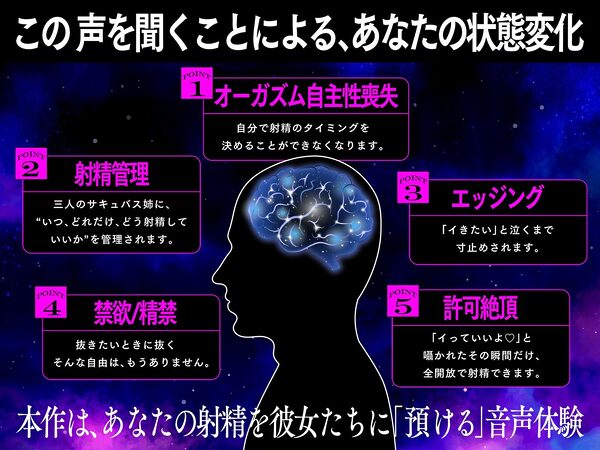 【快楽LV★★★★★】淫魔の快楽インフェルノ〜攻略せよ！「焦らシコ」快楽ダンジョン♪どっぷり特濃精子を搾り取られる射精管理ゲーム〜 画像4