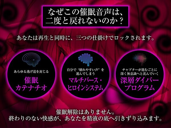 【？？催●解除なし？？】永・久・催・眠・三・重・奏【3声優による3バージョン収録】 画像5