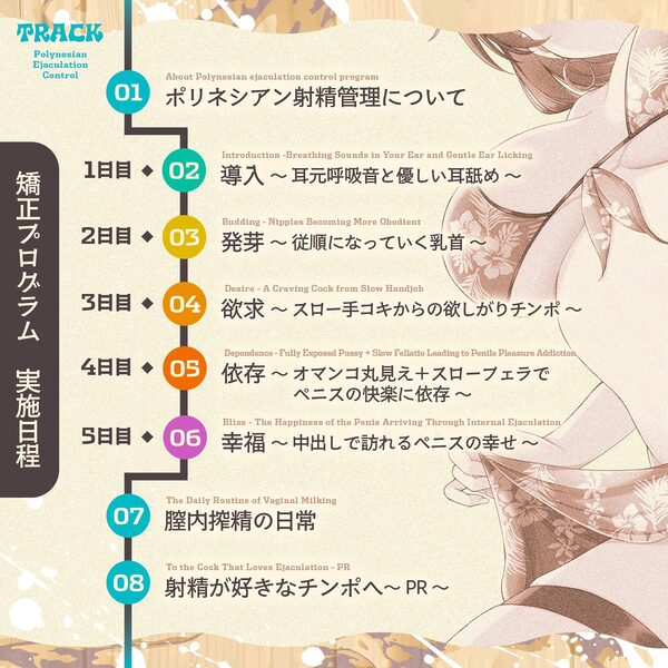 【スロオナ】マゾのための吐息と水音で感じる「ポリネシアン射精管理」〜あなたのチンポは女性のための性具(はーと)密着スロー手コキ〜【スロー射精管理・音声ドラッグ】 画像5