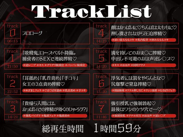 【逆レ】【のじゃ】サキュバス女王の眷属〜貴方の精子でしか快感を得れない女王は貴方に執着逆レ〜 画像5