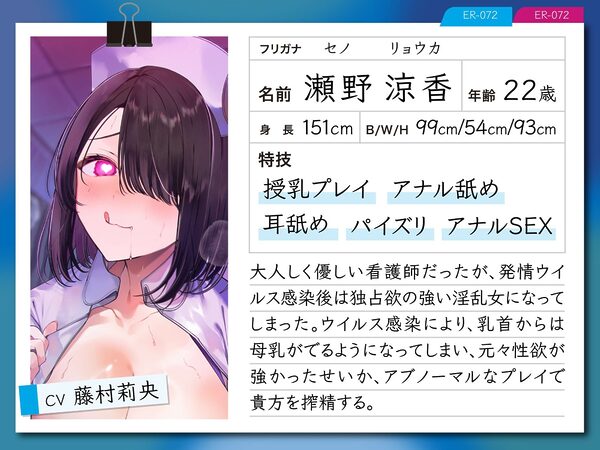 【逆レ】発情ウイルスパンデミック〜山奥の隔離病棟でウイルスでどすけべ変異したナース二人に犯●れる悪夢〜 画像2