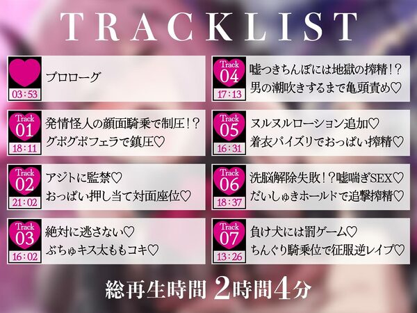 【逆レ】【各章搾精シチュ挿絵同梱！】常識改変〜正義のチンポは悪のおまんこで搾精デス〜 画像3