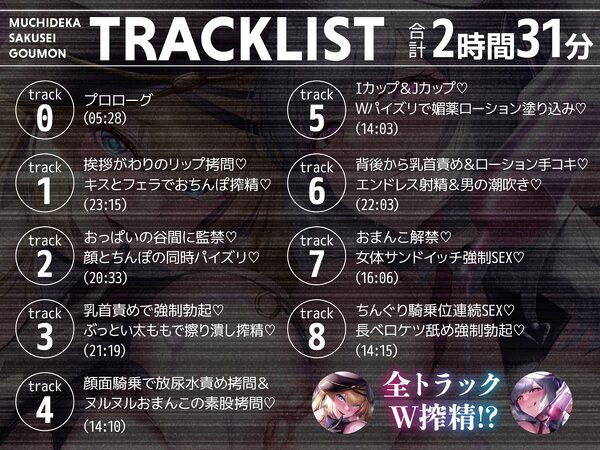 むちデカ搾精拷問〜胸と尻のデカい巨女二人に挟まれ、何度射精しても終わらない搾精拷問にかけられる捕虜の貴方〜 画像6