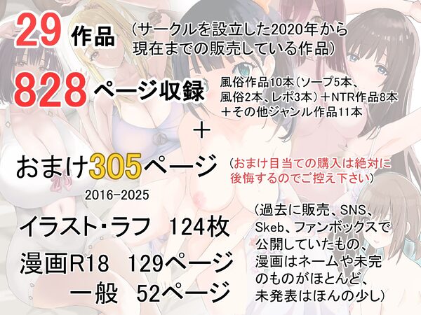 5周年大全集  2020-2025 画像1