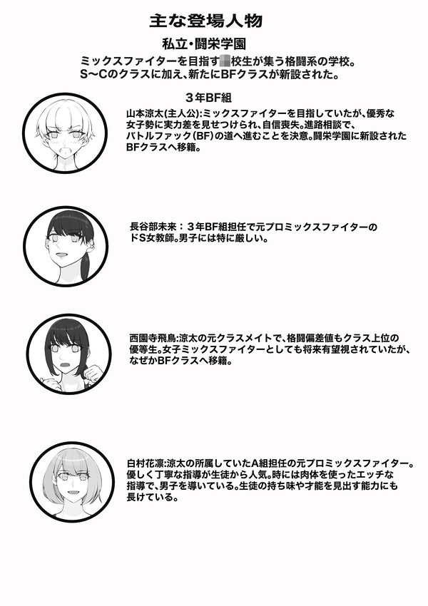 MファイトスクールBF科1 画像1