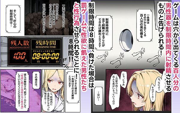 ホス狂い女社長、おち〇ぽ100本抜かないと出られない部屋、全員抜くまで帰れません! 画像4