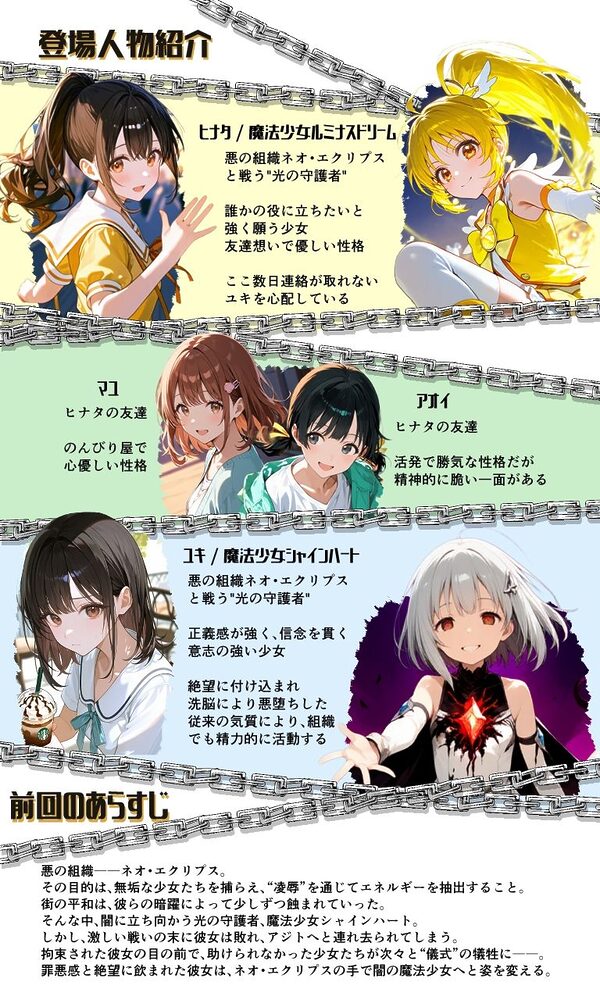 魔法少女ルミナスドリーム 完全敗北 -戦友ノ罠ニ堕チル- 画像1