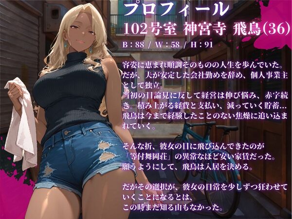 【4K高画質】人妻限定アパート 103号室 神宮寺飛鳥 〜大家のペットになった日編〜 画像2