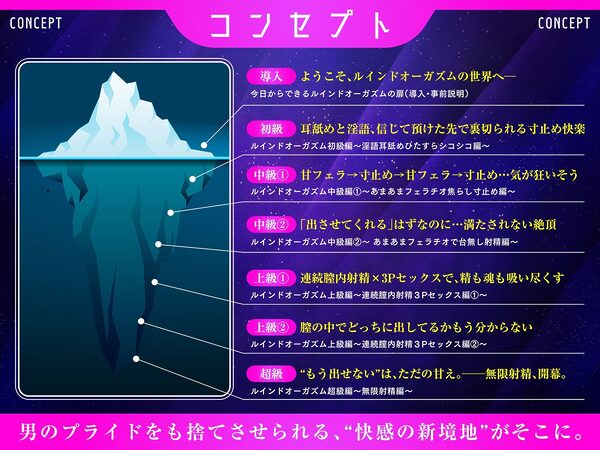 【台無し射精】ルインドオーガズム∞〜イク直前のやみつきの快感をいつまでも、ずっと〜 画像5
