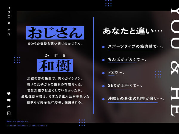 【寝取らせ性癖】最愛の彼女の一週間NTR記録〜あなたが知らない喘ぎ声〜II 画像4