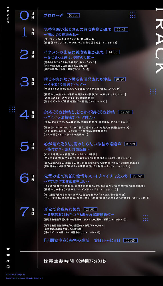 【寝取らせ性癖】最愛の彼女の一週間NTR記録〜あなたが知らない喘ぎ声〜II 画像5