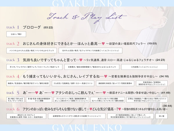 逆援交〜汚いお金で、僕の全身を低音ビッチJKに好き放題にされる世界線〜 画像3