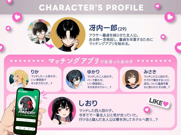 アラサー童貞の俺がマチアプで無双できるようになった理由 画像1