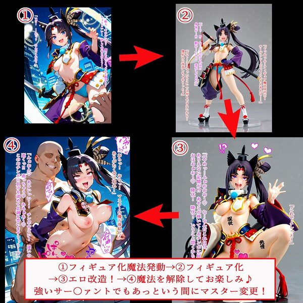 無様・フィギュア化・オーダー 画像3