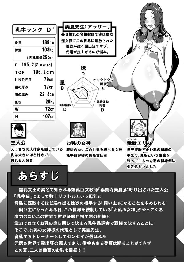 【乳牛のカイカタ】みるく屋始めました 画像7