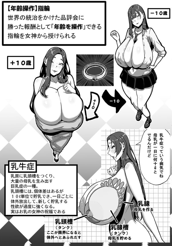 【乳牛のカイカタ】みるく屋始めました 画像8