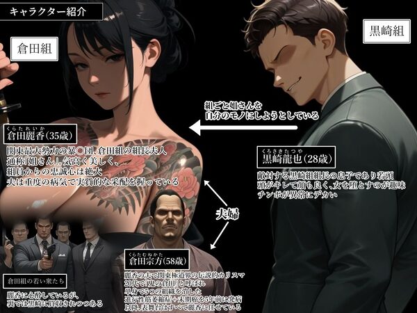 極道の妻は敵の肉棒に堕ちる 気高き姐さんの完全敗北寝取られ七日間 画像1