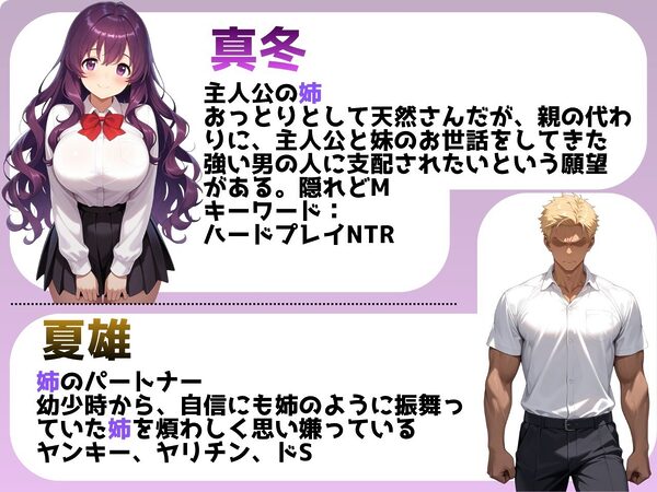 最愛の姉妹は性実習プログラムの中で堕ちていく 〜その淫らな姿を隣で見ることしかできないボク2〜 画像1