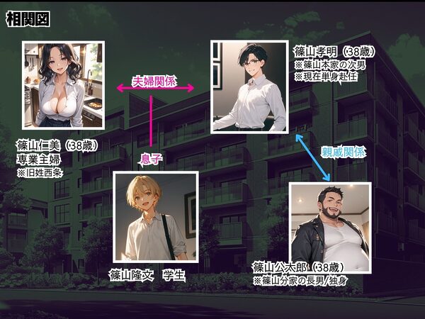 新 人妻専従契約 3 〜名家で箱入り娘の愛妻が野蛮な親戚に寝取られて〜 画像1