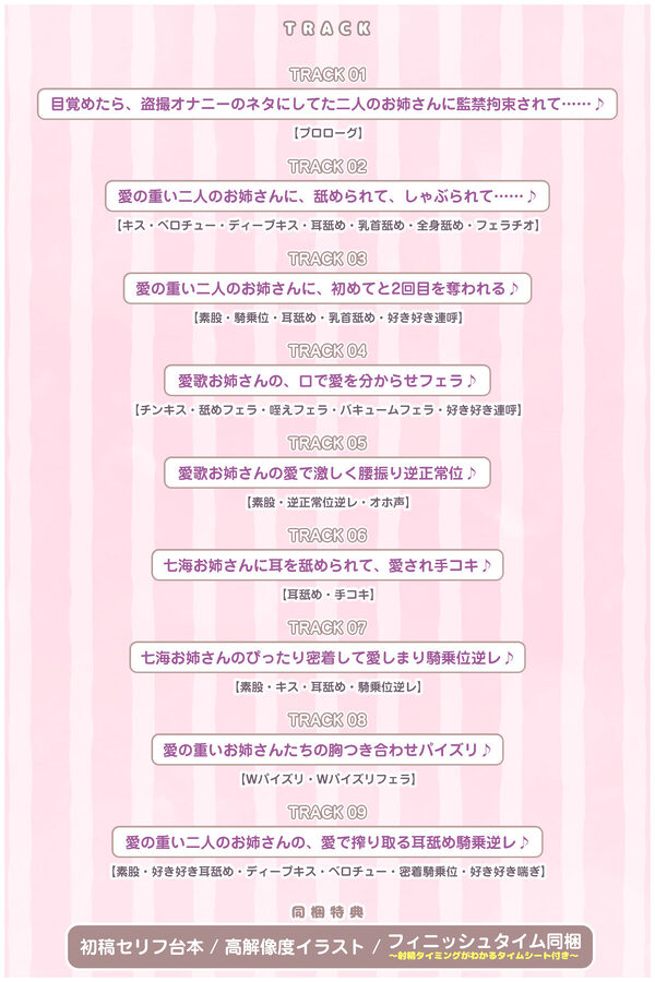 【男性受け】逆ストーカー痴女お姉さんズに監禁溺愛レ●プされるお話  〜耳元で「好き♪好き♪」言いながら甘責めしてあげる〜 画像5