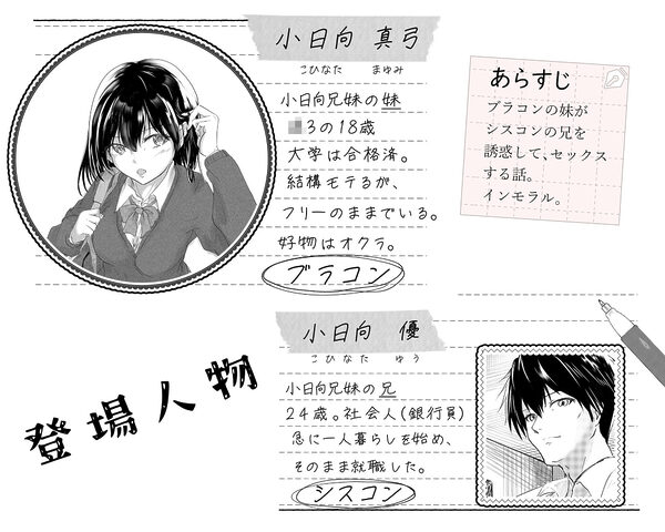 わたしたちおかしいんだよ お兄ちゃん  ―常識から外れてもあなたが欲しい― 画像1