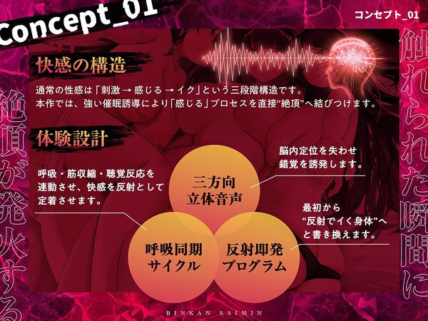 【全方向360度マルチボイス】即イキ敏感催● 〜触られるだけでイク絶頂〜 画像3