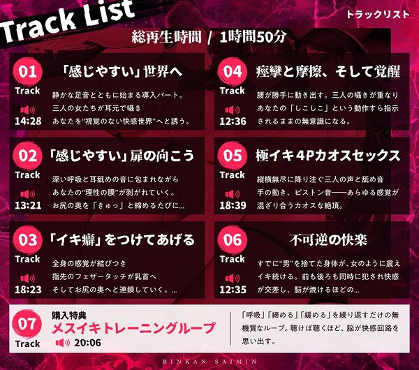 【全方向360度マルチボイス】即イキ敏感催● 〜触られるだけでイク絶頂〜 画像9